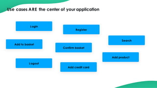 Use cases ARE the center of your application
Login
Register
Add to basket
Confirm basket
Logout
Add product
Add credit card
Search
 