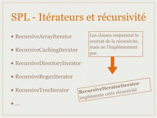 SPL - Itérateurs et récursivité
• RecursiveArrayIterator          Les classes respectent le
                              ...