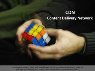 « Solving the Rubik's Cube », par Steve Rhodes, sous licence Creative Commons by-nd 2.0
http://www.flickr.com/photos/ari/2217206582/- http://creativecommons.org/licenses/by-nd/2.0/deed.fr
CDN
Content Delivery Network
 