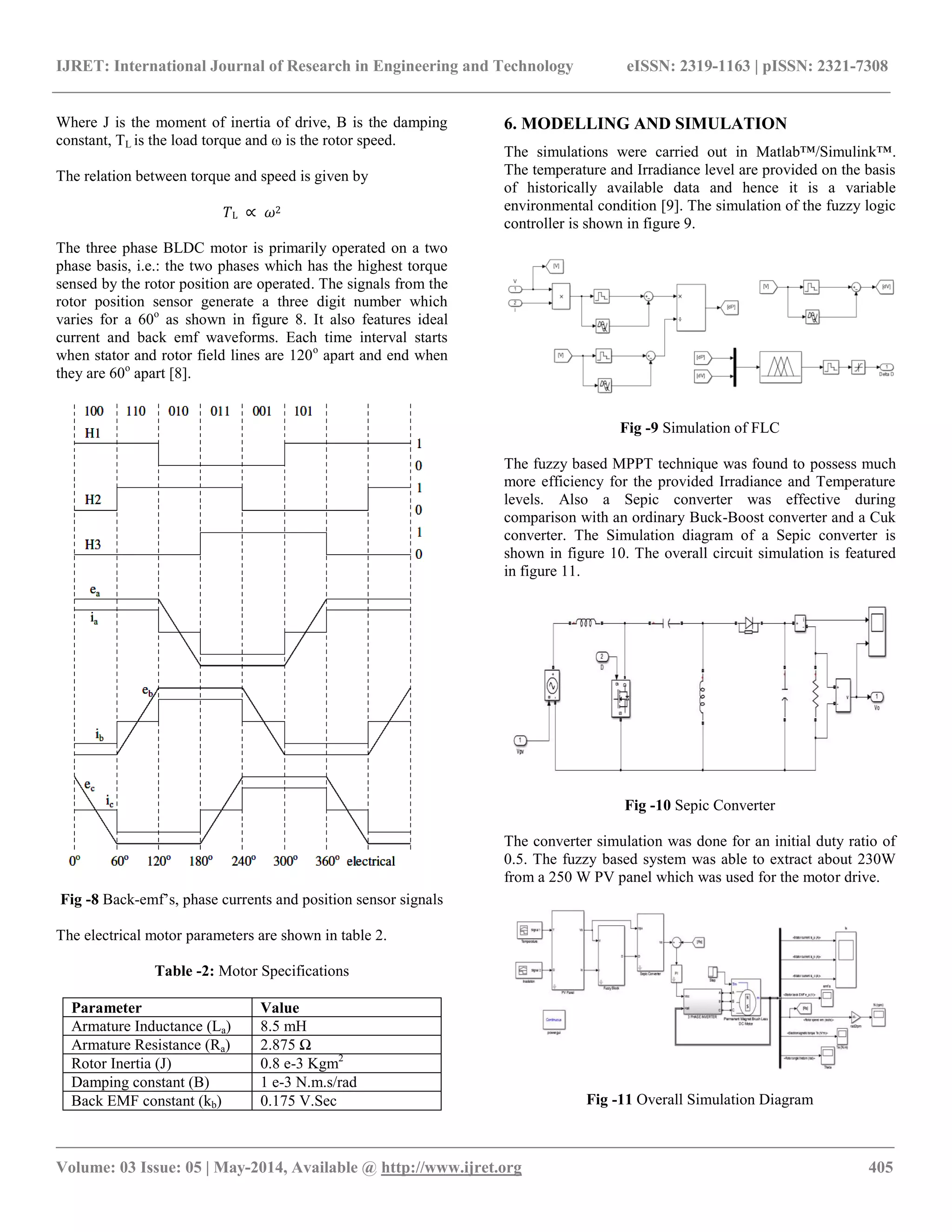 IJRET: International Journal of Research in Engineering and Technology eISSN: 2319-1163 | pISSN: 2321-7308
__________________________________________________________________________________________________
Volume: 03 Issue: 05 | May-2014, Available @ http://www.ijret.org 405
Where J is the moment of inertia of drive, B is the damping
constant, TL is the load torque and ω is the rotor speed.
The relation between torque and speed is given by
𝑇L ∝ 𝜔2
The three phase BLDC motor is primarily operated on a two
phase basis, i.e.: the two phases which has the highest torque
sensed by the rotor position are operated. The signals from the
rotor position sensor generate a three digit number which
varies for a 60o
as shown in figure 8. It also features ideal
current and back emf waveforms. Each time interval starts
when stator and rotor field lines are 120o
apart and end when
they are 60o
apart [8].
Fig -8 Back-emf’s, phase currents and position sensor signals
The electrical motor parameters are shown in table 2.
Table -2: Motor Specifications
Parameter Value
Armature Inductance (La) 8.5 mH
Armature Resistance (Ra) 2.875 Ω
Rotor Inertia (J) 0.8 e-3 Kgm2
Damping constant (B) 1 e-3 N.m.s/rad
Back EMF constant (kb) 0.175 V.Sec
6. MODELLING AND SIMULATION
The simulations were carried out in Matlab™/Simulink™.
The temperature and Irradiance level are provided on the basis
of historically available data and hence it is a variable
environmental condition [9]. The simulation of the fuzzy logic
controller is shown in figure 9.
Fig -9 Simulation of FLC
The fuzzy based MPPT technique was found to possess much
more efficiency for the provided Irradiance and Temperature
levels. Also a Sepic converter was effective during
comparison with an ordinary Buck-Boost converter and a Cuk
converter. The Simulation diagram of a Sepic converter is
shown in figure 10. The overall circuit simulation is featured
in figure 11.
Fig -10 Sepic Converter
The converter simulation was done for an initial duty ratio of
0.5. The fuzzy based system was able to extract about 230W
from a 250 W PV panel which was used for the motor drive.
Fig -11 Overall Simulation Diagram
 