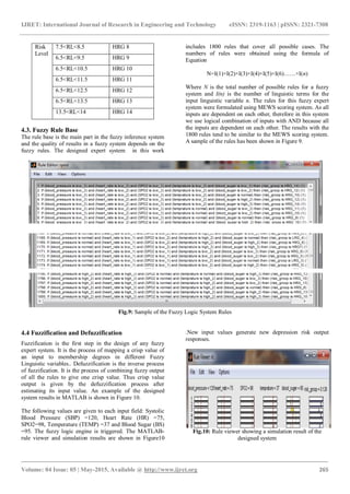 A fuzzy logic based expert system for determination of health risk ...