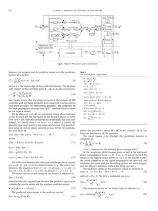 between the set point and the predictor output over the prediction
horizon H as below:
EH
c ¼
1
2H
∑
H À1
n ¼ 0
ðrðkþnÞÀ ^yðkþnÞÞ2
ð9Þ
where k is the initial edge of the prediction horizon. The Jacobian
with respect to the controller gains θc
¼ ½Kp; KI; KDŠ is computed as
Jc ¼
∂^e
∂θc ¼
∂^e
∂f p
∂f p
∂^ul
∂^ul
∂^u
∂^u
∂θc ð10Þ
One should notice that the delay elements at the outputs of PID
controller and the fuzzy predictor form recurrent systems, and as
such their Jacobians (or equivalently gradients) are computed by
the back-propagation through time (BPTT) method which is based
on the adjoint model.
The Jacobians ðJc ¼ ∂^e=∂θc
Þ are computed in two phases referred
as the forward and the backward. In the forward phase, at every
time step k, the controller and predictor sequentially run and their
outputs are stored from n¼0 to n¼HÀ1, where n counts the
ahead of time steps and H is the prediction horizon. The ahead-of-
time value of control signal, denoted as ^uðnÞ, drives the predictor,
and it is given by
^uðnÞ ¼ ^uðnÀ1ÞþΔ^uðnÞ; for n ¼ 0; 1; :::; HÀ1 ð11Þ
where
Δ^uðnÞ ¼ KP ^ePðnÞþKI ^eIðnÞþKD ^eDðnÞ ð12Þ
^epðnÞ ¼ ^eðnÞÀ ^eðnÀ1Þ
^eIðnÞ ¼
T
2
ð^eðnÞþ ^eðnÀ1ÞÞ
^eDðnÞ ¼
1
T
ð^eðnÞÀ2^eðnÀ1Þþ ^eðnÀ2ÞÞ ð13Þ
The difference between the reference and the predictor output,
^eðnÞ ¼ rðkþnÞÀ ^yðkþnÞ is the ahead-of-time error. The initial con-
ditions of the equations from (11) to (12) are ^uðn ¼ À1Þ ¼ uðkÀ1Þ
^eðn ¼ 0Þ ¼ eðkÀ1Þ, ^eðn ¼ À1Þ ¼ eðkÀ2Þ, and ^eðn ¼ À2Þ ¼ eðkÀ3Þ.
The control action at the output of the limiter is obtained as
^ulðnÞ ¼ hð^uðnÞÞ; ð14Þ
where limiter h is a sigmoid type function. The predictor input vector
contains the control action and the previous predictor output:
^x
p
ðnÞ ¼ ½^yðkþnÀ1Þ; ^ulðnÞŠ ð15Þ
The predicted plant output is the predictor output:
^yðkþnÞ ¼ f pð^x
p
ðnÞ; θp
Þ ð16Þ
where the parameter vector θp
¼ ½b
p
; cp
; rp
Š contains all of the
fuzzy-set parameters of the predictor.
The mean square error through the prediction horizon is
computed as
EH
c ¼
1
2H
∑
H À1
n ¼ 0
^e
2
ðnþ1Þ ð17Þ
Table 1 summarizes the forward phase computations.
At the completion of the forward phase at each k, the backward
phase computations from n ¼ HÀ1 to n ¼ 0 are performed by
means of the adjoint model shown in Fig. 2. In the adjoint model,
the arrow directions of the signal propagation are reversed, the
summing junctions and the branching points are interchanged,
and the advance operators replace the delay operators.
The backward action at the predictor output is obtained as
δpðnÞ ¼ ½À1þvðnþ1ÞŠ; for n ¼ HÀ1; :::; 0: ð18Þ
with vðn ¼ HÞ ¼ 0. The vðnÞ is computed via δpðnÞ:
vðnÞ ¼
∂f pðxp
; θp
Þ
∂xp
1
 
