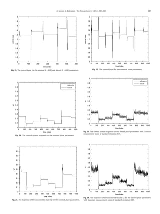 ^x
p
ðnÞ
δpðnÞ ð19Þ
The backward action at the limiter input is obtained as
δlðnÞ ¼ ½hð^uðnÞÞŠ
∂f pðxp
; θp
Þ
∂xp
2
 