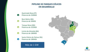 PIPELINE	DE	PARQUES	EÓLICOS		
EN	DESARROLLO	
	
z	
z	
z	
z	
z	
Queimada	Nova	(PI)	
Potencia	de	250MW	
Bom	Re8ro	(BA)	
Potencia	de	30MW	
Tanque	Novo	(BA)	
Potencia	de	332MW	
Licínio	de	Almeida	(BA)	
Potencia	de	186MW	
Santa	Vitória	do	Palmar	(RS)	
Potencia	de	186MW	
Más	de	1	GW	
 