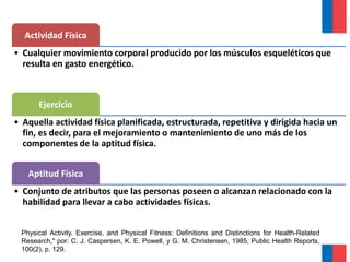 Actividad Física
• Cualquier movimiento corporal producido por los músculos esqueléticos que
resulta en gasto energético.
Ejercicio
• Aquella actividad física planificada, estructurada, repetitiva y dirigida hacia un
fin, es decir, para el mejoramiento o mantenimiento de uno más de los
componentes de la aptitud física.
Aptitud Física
• Conjunto de atributos que las personas poseen o alcanzan relacionado con la
habilidad para llevar a cabo actividades físicas.
Physical Activity, Exercise, and Physical Fitness: Definitions and Distinctions for Health-Related
Research," por: C. J. Caspersen, K. E. Powell, y G. M. Christensen, 1985, Public Health Reports,
100(2), p. 129.
 