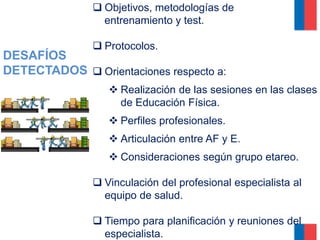 DESAFÍOS
DETECTADOS
 Objetivos, metodologías de
entrenamiento y test.
 Protocolos.
 Orientaciones respecto a:
 Realización de las sesiones en las clases
de Educación Física.
 Perfiles profesionales.
 Articulación entre AF y E.
 Consideraciones según grupo etareo.
 Vinculación del profesional especialista al
equipo de salud.
 Tiempo para planificación y reuniones del
especialista.
 