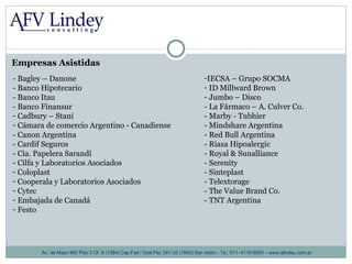 Empresas Asistidas Av. de Mayo 962 Piso 3 Of. 8 (1084) Cap.Fed / Gral.Paz 391 U2 (1642) San Isidro - Te.: 011- 4115-9000 – www.alindey.com.ar - Bagley – Danone - Banco Hipotecario - Banco Itau - Banco Finansur Cadbury – Stani Cámara de comercio Argentino - Canadiense - Canon Argentina - Cardif Seguros - Cia. Papelera Sarandí - Cilfa y Laboratorios Asociados Coloplast Cooperala y Laboratorios Asociados Cytec Embajada de Canadá Festo IECSA – Grupo SOCMA ID Millward Brown Jumbo – Disco - La Fármaco – A. Culver Co. - Marby - Tubhier - Mindshare Argentina - Red Bull Argentina - Riasa Hipoalergic - Royal & Sunalliance - Serenity - Sinteplast - Telextorage - The Value Brand Co.  - TNT Argentina 
