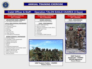 ANNUAL TRAINING EXERCISE
Cadet Officer & Staff: Operation TALON EAGLE CSAREX (3 Days)
TALON EAGLE EXERCISE
DAY 1 (Friday)
LIFE SUPPORT EQUIP. / MOBILITY
A. Life Support Equipment Check
LOCAL AREA SURVIVAL REFRESHER
A. Local Climate
B. Personal Protection
C. Local Terrain
D. Medical
E. Fire Craft
F. Food Sources
G. Water Sources
H. Local Rescue Procedures
DESERT SURVIVAL-I REFRESHER
A. Survival Actions
B. Immediate Threat Assessment
C. Medical Assessment
D. Release Survival Kit
E. Beacon
F. Radio
G. Equipment Assessment
H. Evaluate Situation & immediate needs
I. Prepare Signaling devices
J. Select a recovery site
K. Direct Recovery Force
L. Rescue Actions
DESERT SURVIVAL I
A. Live Desert Survival Practice
CSAR – PERFORMANCE
A. USAF CSAR planning
B. Survivor Actions
C. Rescue Coordination Center (RCC)
D. CSAR Task Force
E. ISOPREP
F. Evasion
G. Recovery
H. Cumulative CSAR Exercise
TALON EAGLE EXERCISE
DAY 2 (Saturday)
TALON EAGLE EXERCISE
DAY 3 (Sunday)
CSAR – PERFORMANCE
A. Cumulative CSAR Exercise
USAF Explorer Cadets – CSAREX
Phoenix, Arizona
USAF Explorer
Adult/Cadet – CSAREX
OPFOR Aggressors
Phoenix, Arizona
 