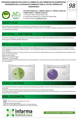 OBJETIVOS
Estudio observacional, prospectivo, un mes de duración en dos oficinas de farmacia comunitaria.
Valorar el trabajo del farmacéutico comunitario para explicar el cambio de formato y posología de antibióticos y asegurar el correcto conocimiento
y cumplimiento por el paciente.
MATERIAL y MÉTODOS
RESULTADOS
Se disponen de las tablas de correspondencias de los antibióticos editadas por la AEMPS, del Catálogo de Medicamentos del CGCOF (Bot Plus), y
diversas guías de antibióticos (Sanford, Mensa, etc)
Durante el periodo de estudio se dispensan 282 envases de antibiótico, de los cuales 143 (50,70%) estaban prescritos en los antiguos formatos.
De los antibióticos prescritos en los antiguos formatos, 118 de 143 (82,51%) estaban prescritos de mediante prescripción asistida por ordenador y
el manualmente.
De los antibióticos prescritos en los nuevos formatos 25 de un total de 139 (17,98%) estaban prescritos de mediante prescripción asistida por orde-
nador y el resto manualmente.
Según tipo de prescriptor:
Médico: 24 nuevos/109 antiguos
Odontólogo: 1 nuevo/8 antiguo
Se lleva a cabo dispensación activa para explicar las nuevas posologías. En caso de cambio de formato se consigna el cambio en la receta y se valida
por un farmacéutico.
CONCLUSIONES
El farmacéutico comunitario es un agente sanitario de vital importancia para lograr el correcto uso del medicamento y maximizar las probabilida-
des de éxito.
Las diversas instituciones deben mejorar la información que proporcionan a los profesionales sanitarios.
Los sistemas de prescripción asistida por ordenador demuestran ser bastante ineficaces para asistir al prescriptor en la correcta prescripción de los
nuevos formatos de antibióticos.
BIBLIOGRAFÍA
Bot Plus
AEMPS – Página de información de problemas de suministro.
BotPlus
Ficha técnica de cada artículo (AEMPS)
Mensa et al. Guía de terapéutica antimicrobiana 2013. Ed Antares, Barcelona
Gilbert et al. La guía Sanford para el tratamiento 2013. Ed. Antimicrobial therapy.
ATENCIÓN FARMACÉUTICA ANTE EL CAMBIO DE LOS FORMATOS DE ANTIBIÓTICOS:
EXPERIENCIA EN LA OFICINA DE FARMACIA TRAS EL FIN DEL PERÍODO DE
CONVIVENCIA 981
GALEANO GONZALEZ S, 1
JIMENEZ LABAIG LA, 2
JIMENEZ LABAIG MA,
2
LABAIG PEREZ A, 1
JIMENEZ GALÁN ER
1. Farmacia E. Ramón Jiménez Galán. Ávila.
2. Farmacia Ana Labaig Pérez. Sta. María del Cubillo (Ávila).
E-mail autor principal: sgg22@hotmail.com
 