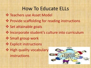 How To Educate ELLs
 Teachers use Asset Model
 Provide scaffolding for reading instructions
 Set attainable goals
 Incorporate student’s culture into curriculum
 Small group work
 Explicit instructions
 High quality vocabulary
instructions
 