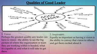 Qualities of Good Leader
1. Vision
Perhaps the greatest quality any leader can
have is vision - the ability to see the big
picture of where the organization or team
they are working within is headed, what
it's capable of, and what it will take to get
there.
2. Inspiration
Equally as important as having a vision is
the ability to convey that vision to others,
and get them excited about it.
 