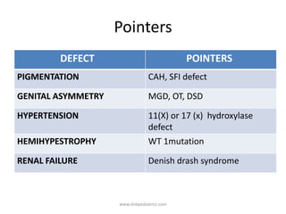 Pointers
DEFECT POINTERS
PIGMENTATION CAH, SFI defect
GENITAL ASYMMETRY MGD, OT, DSD
HYPERTENSION 11(X) or 17 (x) hydroxylase
defect
HEMIHYPESTROPHY WT 1mutation
RENAL FAILURE Denish drash syndrome
www.dnbpediatrics.com
 