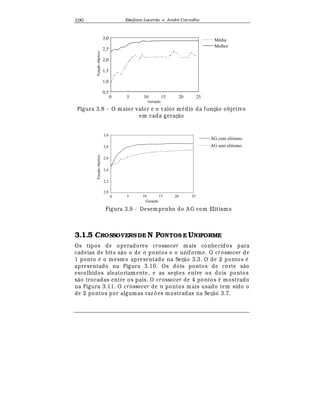 Est
  fane Lacerda e Andr
  Carvalho100
Geração
Funçãoobjetivo
0,5
1,0
1,5
2,0
2,5
3,0
0 5 10 15 20 25
Média
Melhor
Figura 3.8 - O maior valor e o valor m
¡
dio da funç¢ o objetivo
em cada geraç¢ o
Funçãoobjetivo
2,0
2,2
2,4
2,6
2,8
3,0
10
AG com elitismo
AG sem elitismo
0 5 15 20 25
Geração
Figura 3.9 - Desem penho do A G com Elitismo
3.1.5 CROSSOVERS DE N PONTOS E UNIFORME
Os tipos de operadores crossover m ais conhecidos para
cadeias de bits s¢ o o de n pontos e o uniforme. O cr ossover de
1 ponto
¡
o mesmo apresentado na Seç¢ o 3.3. O de 2 pontos
¡
apresentado na Figura 3.10. Os dois pontos de corte s¢ o
escolhidos aleatoriamente, e as seç£ es entre os dois pontos
s¢ o trocadas entre os pais. O crossover de 4 pontos
¡
mostrado
na Figura 3.11. O crossover de n pontos mais usado tem sido o
de 2 pontos por algumas raz £ es mostradas na Seç¢ o 3.7.
 