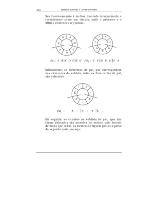 Est
  fane Lacerda e Andr
  Carvalho144
Seu funcionamento
¡
melhor ilustrado interpretando o
cromossomo como um círculo, onde o primeiro e o
 ltimo elementos se juntam.
G A
B
C
D
F
E
A C
E
G
B
D
F
Pai1 : A B C D F E G Pai2 : C E G B D F A
Inicialmente, os elementos de pai1
que correspondem
aos elementos da sublista entre os dois cortes de pai2
s¢ o deletados.
- A
-
C
-
F
E
Pai1
: A - C - F E -
Em seguida, os situados na sublista de pai1
que n¢ o
foram deletados s¢ o movidos no sentido anti- hor¤ rio
de modo que todos os elementos fiquem juntos a partir
do segundo corte, ou seja:
 