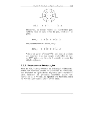 Capítulo 3 – Introduç o aos Algoritmos Gen
  ticos 145
A C
F
-
-
-
E
Pai1
: C F - - - E A
Finalmente, os espaços vaz ios s¢ o substituídos pela
sublista entre os dois cortes de pai2
, resultando no
filho1
:
Filho1
: C F G B D E A
Por processo similar
¡
obtido filho2
:
Filho2
: G B C D F A E
Vale notar que no crossover OX o que conta
¡
a ordem
dos elementos e n¢ o sua posiç¢ o, sendo v¤ lido no caso
do PCV, pois o que importa
¡
somente a ordem das
cidades visitadas.
3.5.2 PROBLEMAS DE PERMUTA! O
A l
¡
m do PCV, v¤ rios problemas de otimiz aç¢ o combinatória
podem ser resolvidos usando os operadores de perm utaç¢ o,
pois dependem de algum a forma de permutaç¢ o de tarefas ou
aç£ es. Exemplos de problemas resolvidos usando tais
operadores s¢ o o Problema de A gendamento (Syswerda, 1991)
e o Problema Coloraç¢ o de Grafos (Davis, 1991).
 