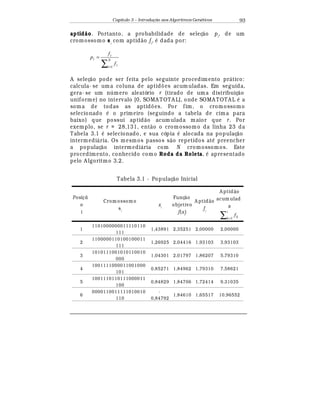 Capítulo 3 – Introdução aos Algoritmos Gen
  ticos 93
aptid o. Portanto, a probabilidade de seleç¢ o pi
, de um
cromossomo si
com aptid¢ o fi
,
¡
dada por:
∑=
= N
i i
i
i
f
f
p
1
A seleç¢ o pode ser feita pelo seguinte procedim ento pr¤ tico:
calcula- se uma coluna de aptid£ es acumuladas. Em seguida,
gera- se um n mero aleatório r (tirado de uma distribuiç¢ o
uniforme) no intervalo [0, SOMA TOTA L], onde SOMA TOTA L
¡
a
soma de todas as aptid£ es. Por fim, o cromossomo
selecionado
¡
o primeiro (seguindo a tabela de cima para
baixo) que possui aptid¢ o acumulada maior que r. Por
exemplo, se r = 28,131, ent¢ o o cromossomo da linha 23 da
Tabela 3.1
¡
selecionado, e sua cópia
¡
alocada na populaç¢ o
intermedi¤ ria. Os mesmos passos s¢ o repetidos at
¡
preencher
a populaç¢ o intermedi¤ ria com N cromossomos. Este
procedimento, conhecido como Roda da Roleta,
¡
apresentado
pelo A lgoritmo 3.2.
Tabela 3.1 - Populaç¢ o Inicial
Posiçã
o
i
Crom ossom o
si
xi
Funç¦ o
objetivo
f(xi
)
A ptid¦ o
fi
A ptid¦ o
acum ulad
a
∑ =
i
k kf
1
1
1101000000011110110
111
1,43891 2,35251 2,00000 2,00000
2
1100000110100100011
111
1,26925 2,04416 1,93103 3,93103
3
1010111001010110010
000
1,04301 2,01797 1,86207 5,79310
4
1001111000011001000
101
0,85271 1,84962 1,79310 7,58621
5
1001110110111000011
100
0,84829 1,84706 1,72414 9,31035
6
0000110011111010010
110
-
0,84792
1,84610 1,65517 10,96552
 