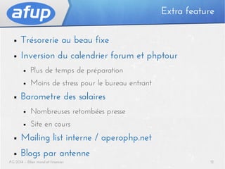 Extra feature
■

Trésorerie au beau fixe

■

Inversion du calendrier forum et phptour
■
■

■

Plus de temps de préparation
Moins de stress pour le bureau entrant

Barometre des salaires
■

Nombreuses retombées presse

■

Site en cours

■

Mailing list interne / aperophp.net

■

Blogs par antenne

AG 2014 – Bilan moral et financier

12

 