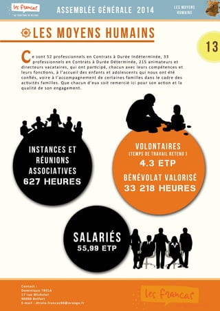 Francas Du Territoire de Belfort : Assemblée Générale 2014