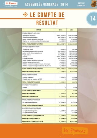 Francas Du Territoire de Belfort : Assemblée Générale 2014