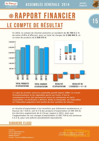 Francas Du Territoire de Belfort : Assemblée Générale 2014