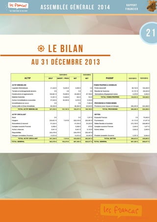 Francas Du Territoire de Belfort : Assemblée Générale 2014