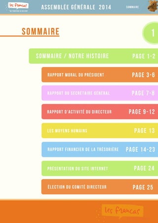 Francas Du Territoire de Belfort : Assemblée Générale 2014