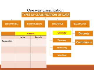 Statistics ppts | PDF