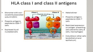 Antigens and Antibodies in blood bank practice | PPTX