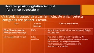 Reverse passive agglutination test
(for antigen detection)
• Antibody is coated on a carrier molecule which detects
antigen in the patient’s serum.
Test Carrier
molecule
Clinical applications
RPHA (Reverse passive
hemagglutination assay)
RBCs • Detection of hepatitis B surface antigen (HBsAg) –
not used now.
Latex agglutination test Latex
particles
• Detection of CRP (C reactive protein), RA
(rheumatoid arthritis factor), capsular antigen
detection in CSF (for pneumococcus,
meningococcus and Cryptococcus) and
streptococcal grouping.
 