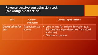 Reverse passive agglutination test
(for antigen detection)
Test Carrier
molecule
Clinical applications
Coagglutination
test
Staphylococcus
aureus
• Used in past for antigen detection (e.g.
Salmonella antigen detection from blood
and urine).
• Obsolete at present.
 