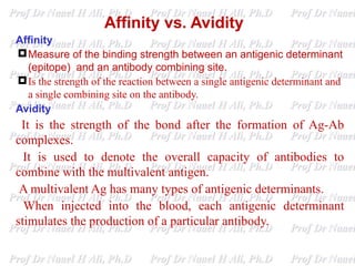Ag-Ab CoM 21.pptantigen antibody interaction | PPT