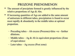 Prozone Effect Rpr Antigen - antibody reaction based on medical science | PPT
