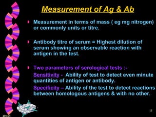 Measurement of Ag & Ab Measurement in terms of mass ( eg mg nitrogen) or commonly units or titre. Antibody titre of serum = Highest dilution of serum showing an observable reaction with antigen in the test. Two parameters of serological tests :- Sensitivity  -  Ability of test to detect even minute quantities of antigen or antibody. Specificity  –  Ability of the test to detect reactions between homologous antigens & with no other. 