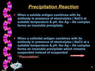 Precipitation Reaction When a soluble antigen combines with its antibody in presence of electrolytes ( NaCl) at suitable temperature & pH, the Ag – Ab complex forms an insoluble precipitate. When a colloidal antigen combines with its antibody in presence of electrolytes ( NaCl) at a suitable temperature & pH, the Ag – Ab complex forms an insoluble precipitate which remains suspended instead of suspended  ‘  Flocculation’. 