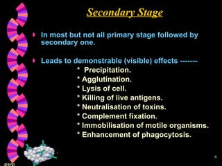 Secondary Stage In most but not all primary stage followed by secondary one. Leads to demonstrable (visible) effects ------- *  Precipitation. * Agglutination. * Lysis of cell. * Killing of live antigens. * Neutralisation of toxins. * Complement fixation. * Immobilisation of motile organisms. * Enhancement of phagocytosis. 