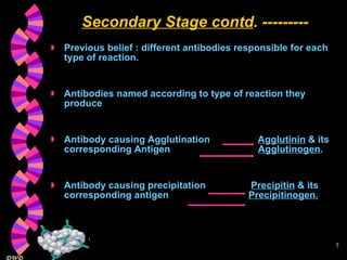 Secondary Stage contd . --------- Previous belief : different antibodies responsible for each type of reaction. Antibodies named according to type of reaction they produce  Antibody causing Agglutination  Agglutinin  & its corresponding Antigen  Agglutinogen . Antibody causing precipitation  Precipitin  & its corresponding antigen  Precipitinogen. 