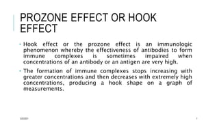 Prozone Effect Rpr Ag ab interaction | PPTX