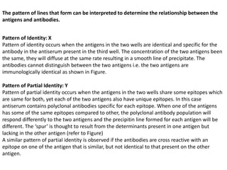 The pattern of lines that form can be interpreted to determine the relationship between the
antigens and antibodies.
Pattern of Identity: X
Pattern of identity occurs when the antigens in the two wells are identical and specific for the
antibody in the antiserum present in the third well. The concentration of the two antigens been
the same, they will diffuse at the same rate resulting in a smooth line of precipitate. The
antibodies cannot distinguish between the two antigens i.e. the two antigens are
immunologically identical as shown in Figure.
Pattern of Partial Identity: Y
Pattern of partial identity occurs when the antigens in the two wells share some epitopes which
are same for both, yet each of the two antigens also have unique epitopes. In this case
antiserum contains polyclonal antibodies specific for each epitope. When one of the antigens
has some of the same epitopes compared to other, the polyclonal antibody population will
respond differently to the two antigens and the precipitin line formed for each antigen will be
different. The ‘spur’ is thought to result from the determinants present in one antigen but
lacking in the other antigen (refer to Figure)
A similar pattern of partial identity is observed if the antibodies are cross reactive with an
epitope on one of the antigen that is similar, but not identical to that present on the other
antigen.
 