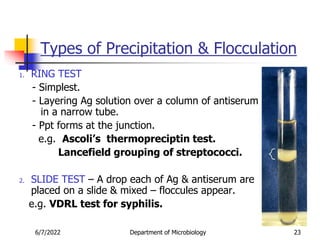 Types of Precipitation & Flocculation
1. RING TEST
- Simplest.
- Layering Ag solution over a column of antiserum
in a narrow tube.
- Ppt forms at the junction.
e.g. Ascoli’s thermopreciptin test.
Lancefield grouping of streptococci.
2. SLIDE TEST – A drop each of Ag & antiserum are
placed on a slide & mixed – floccules appear.
e.g. VDRL test for syphilis.
6/7/2022 Department of Microbiology 23
 