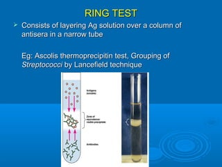 Anhydrotic Rings Test Ag ab reactions, raghu | PPT