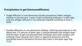 Antigen antibody reactions and their application in diagnosis of ...
