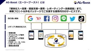 Copyright © SO Technologies, Inc. All Rights Reserved. 10
AG-Boost（エージーブースト）とは
「媒体仕入～営業・提案支援～運用・レポーティング～改善提案」まで、
顧客フロント以外をパッケージでご支援する運用代行のサービスです。
Creative
Audience
Targeting
Media
・営業支援
・クリエイティブ制作
*一部有料にて対応
・ターゲティング設定
・広告運用
(予算管理、入札、入稿、その他)
・レポーティング
・継続出稿支援
・取り扱い媒体
・メディア/商材の仕入れ
 
