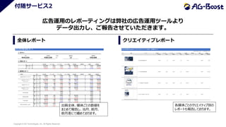 Copyright © SO Technologies, Inc. All Rights Reserved. 15
付随サービス2
広告運用のレポーティングは弊社の広告運用ツールより
データ出力し、ご報告させていただきます。
全体レポート クリエイティブレポート
各媒体ごとのクリエイティブ別の
レポートも報告しております。
出稿全体、媒体ごとの数値を
まとめて報告し、当月、前月、
前月差にて纏めております。
 
