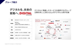 Copyright © SO Technologies, Inc. All Rights Reserved.
グループ紹介
名称 株式会社デジタルホールディングス
所在地
東京本社：
〒102-0081
東京都千代田区四番町6 東急番町ビル
URL https://digital-holdings.co.jp/
設立 1994年3月4日
売上高 899億円（2019年12月期実績）※連結
資本金 82億12百万円（2019年12月末現在）
従業員数 1508名（2019年12月末現在）※連結
デジタルに精通したサービスを提供するグループ
企業を有し1,500人以上のデジタル人財が在籍
 