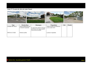 CAUE de l’Ain – Assemblée générale 17/06/09   Miribel
 