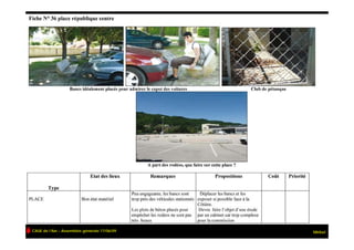 CAUE de l’Ain – Assemblée générale 17/06/09   Miribel
 