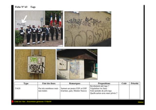 CAUE de l’Ain – Assemblée générale 17/06/09   Miribel
 