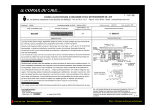 LE CONSEIL DU CAUE…




CAUE de l’Ain – Assemblée générale 17/06/09   Drom - Exemple de Conseil au Particulier
 