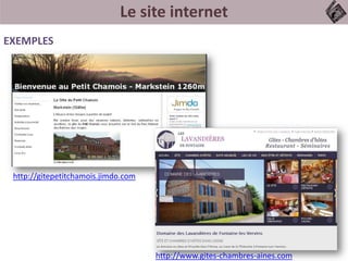 Le site internet
EXEMPLES
http://gitepetitchamois.jimdo.com
http://www.gites-chambres-aines.com
 