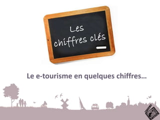 Le e-tourisme en quelques chiffres…
 